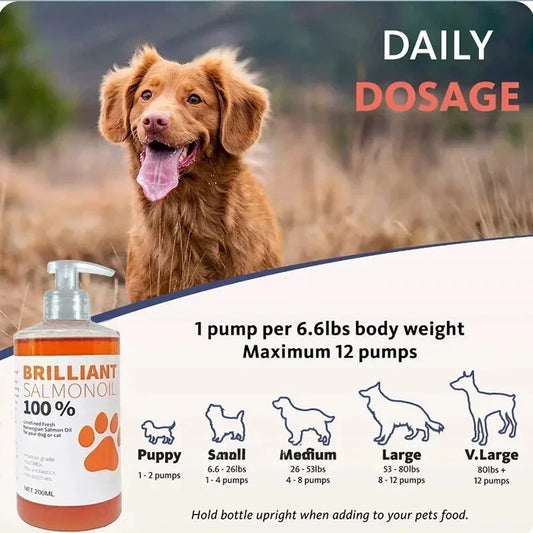 Pure Salmon Oil for Dogs - Natural Omega Fatty Acids Supplement