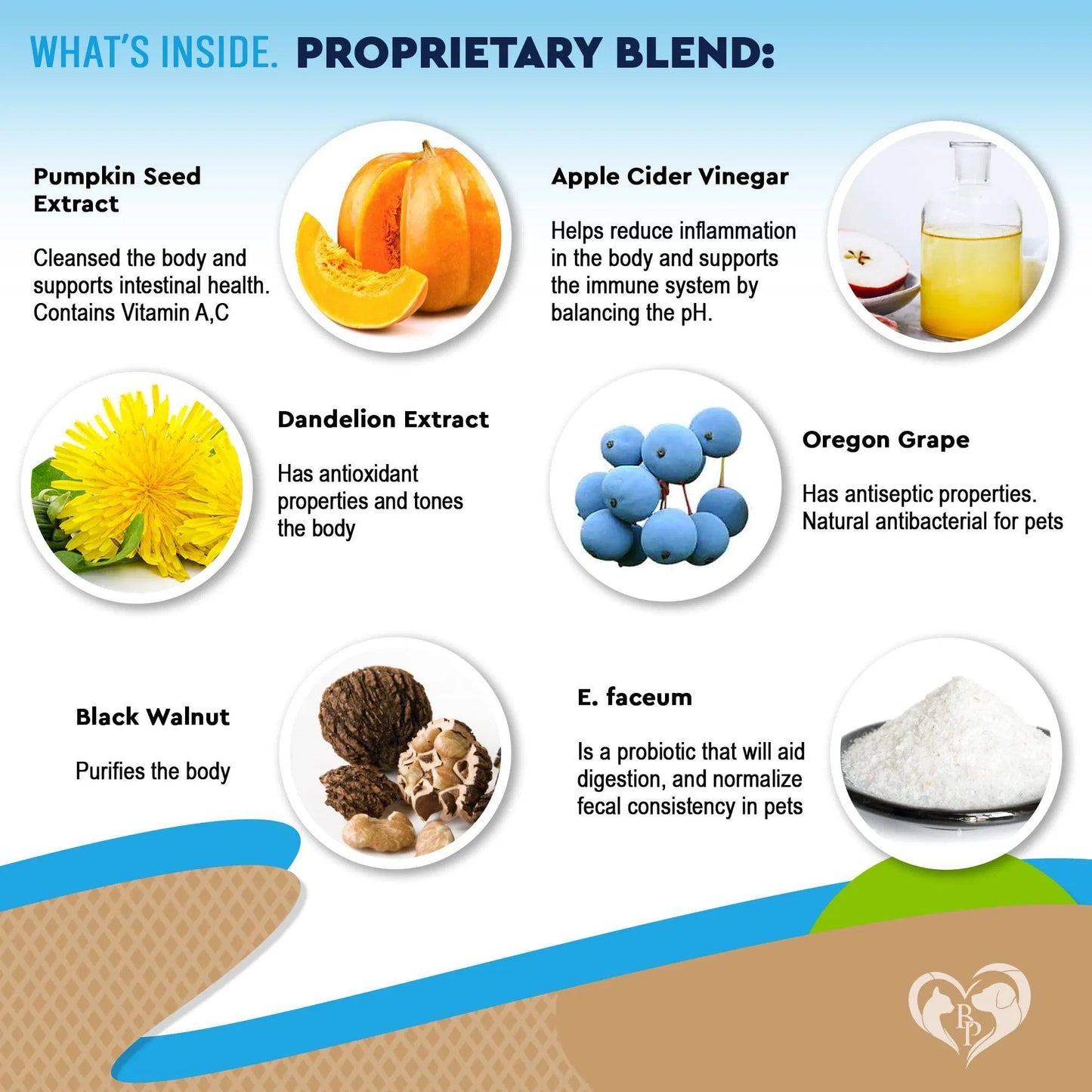 Natural Worm Treatment for Cats & Dogs - Probiotic Herbal Drops