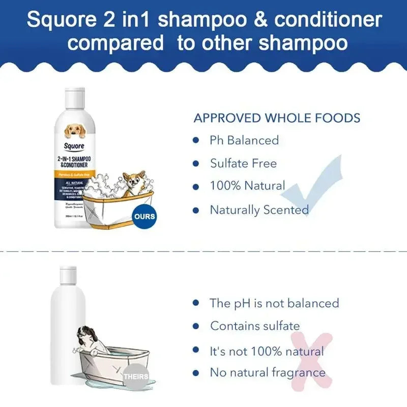 2-in-1 Dog Shampoo & Conditioner - pH Balanced for Sensitive Skin