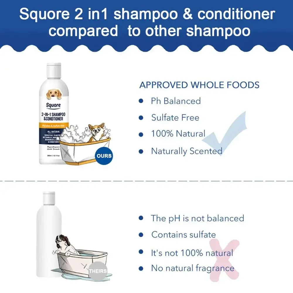 2-in-1 Dog Shampoo & Conditioner - pH Balanced for Sensitive Skin