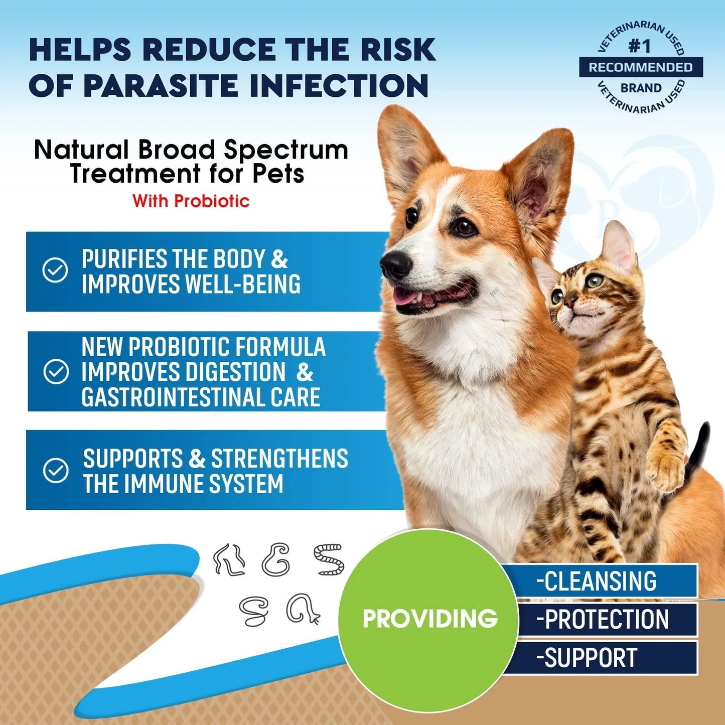 Natural Worm Treatment for Cats & Dogs - Probiotic Herbal Drops
